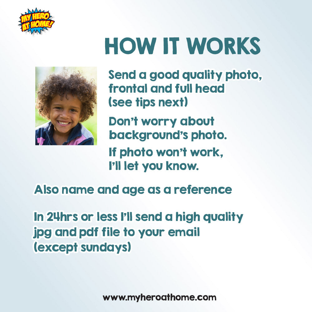 3 Super heroes prints with your kid as the star, Superheros photo posters bedroom decoration. 2204C