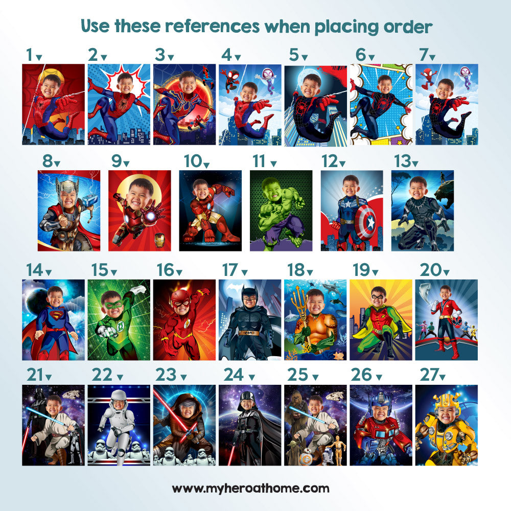 Five Superheroes printable Gifts with your child as the star, 5 prints Super heroes prints gifts. 2204E