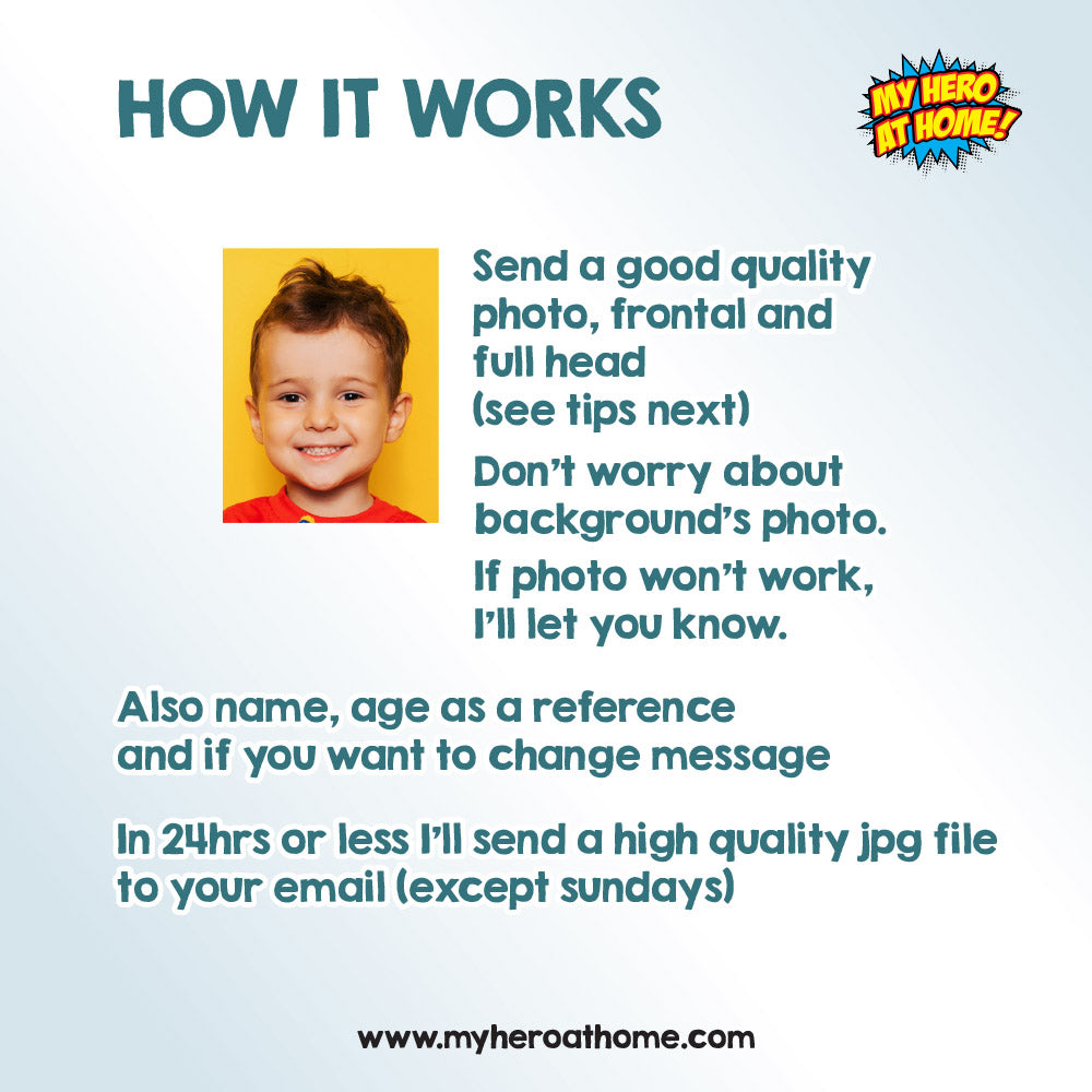 Personalized Hulk Poster featuring child as main Avenger, Printable Hulk gift with photo. 089PG