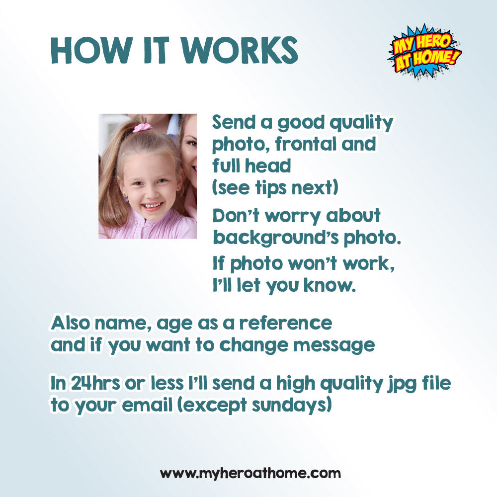 Personalized Ghost spider Poster with your girl as the superhero, Gwen Stacy Printable Gifts.  2046GF