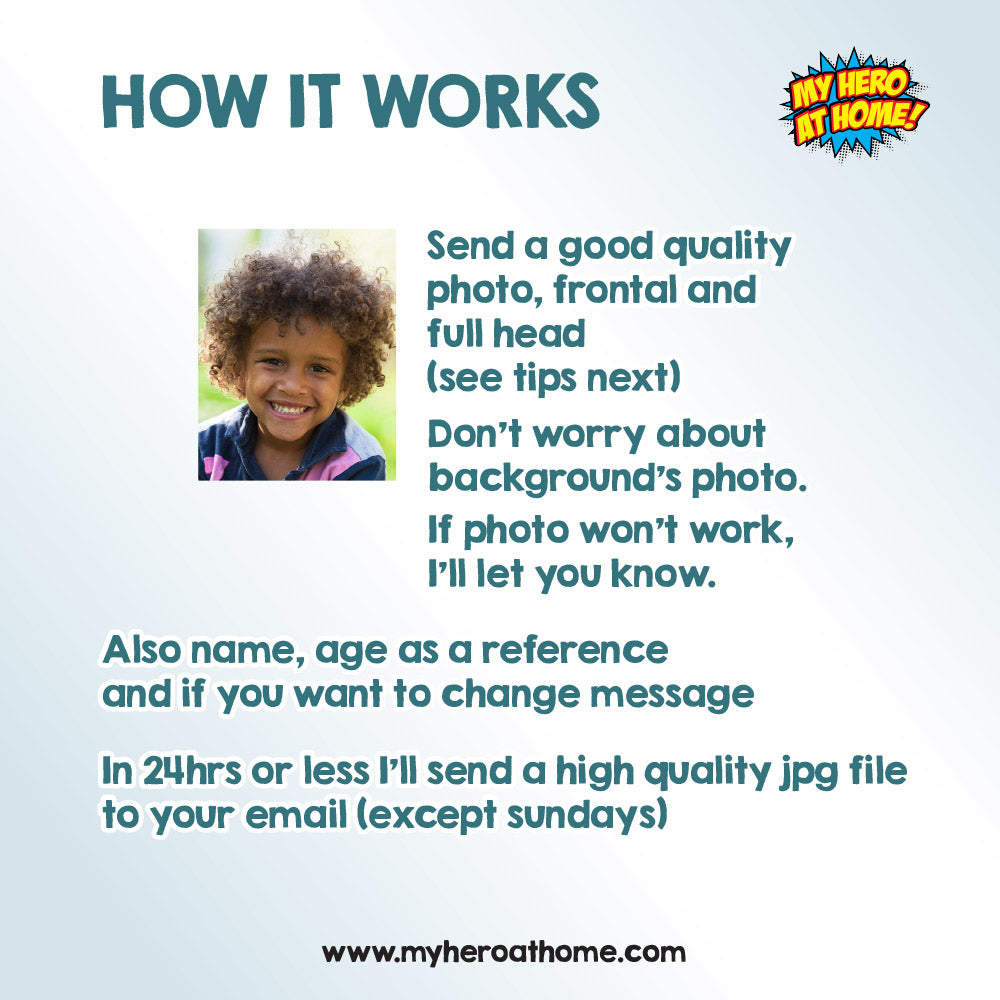 Custom Miami Dolphins Gifts with kid as his favorite player, Printable Miami Dolphins decor. 2154GF