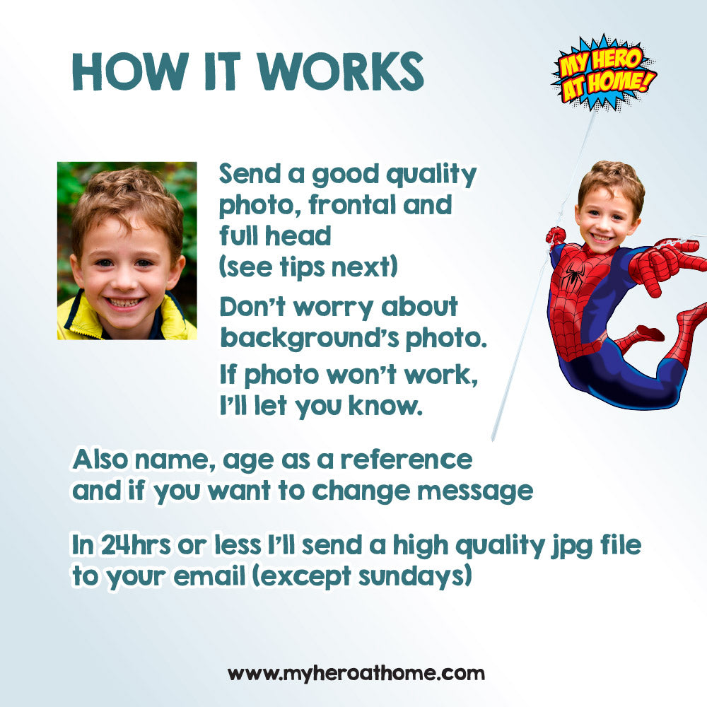 Personalized Spiderman Gifts with kid as the star, Printable Peter parker poster with photo. 2189