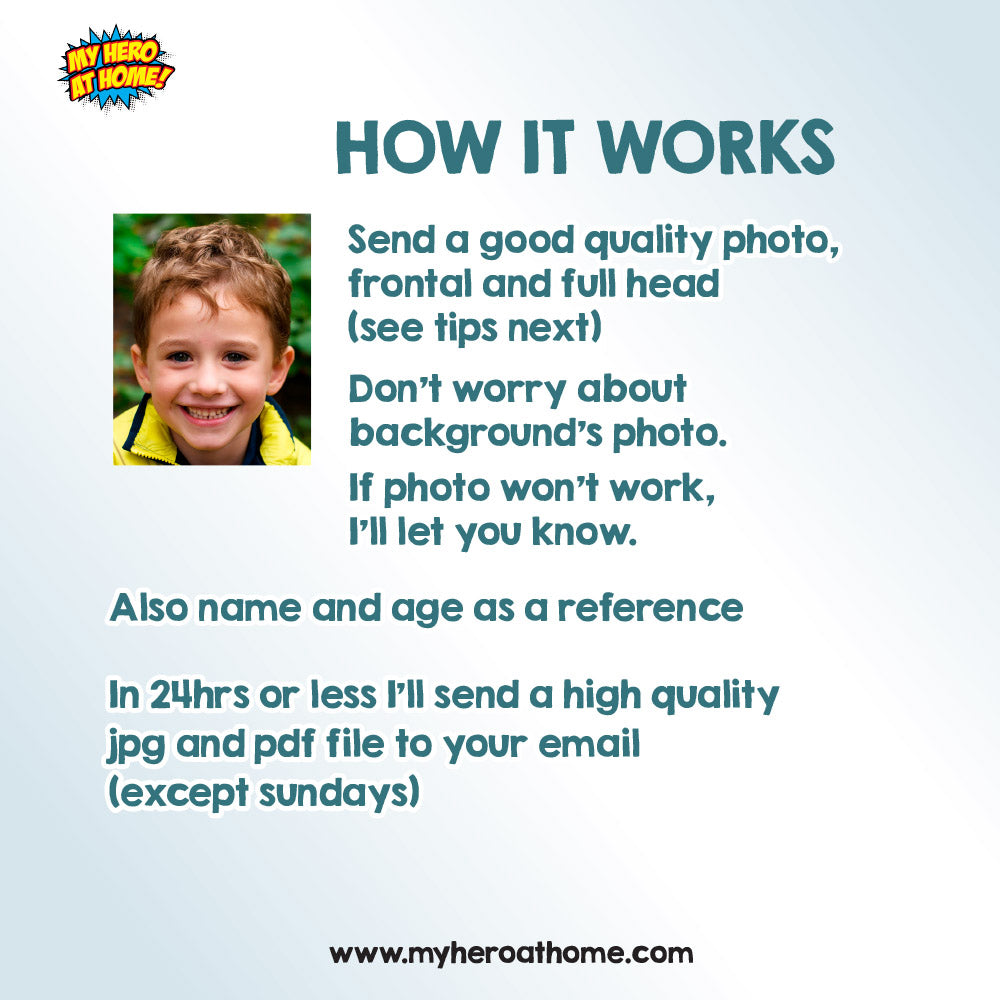 Printable Last minute Superheroes gifts for kids, Customized Prints for kids with their photo. 2204A2