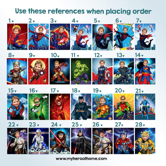 Four Easy to print gifts for super kids, Set of 4 superheroes wall decor with kid as the star. 2204D2