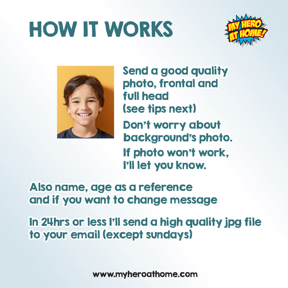 Printable Football Eagles gifts with kid as the star, Personalized Eagles prints with photo. 2225GF