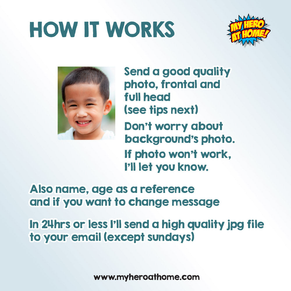 Custom Iron Man Gifts with child as his favorite Avenger, Iron Man Print with photo. 2333GF