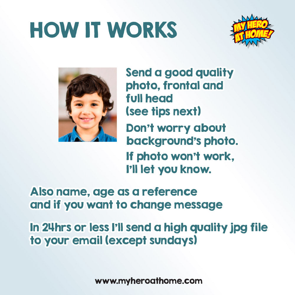 Personalized Monster Truck Poster with kid as the driver wearing Grave Digger colors. 2391GF