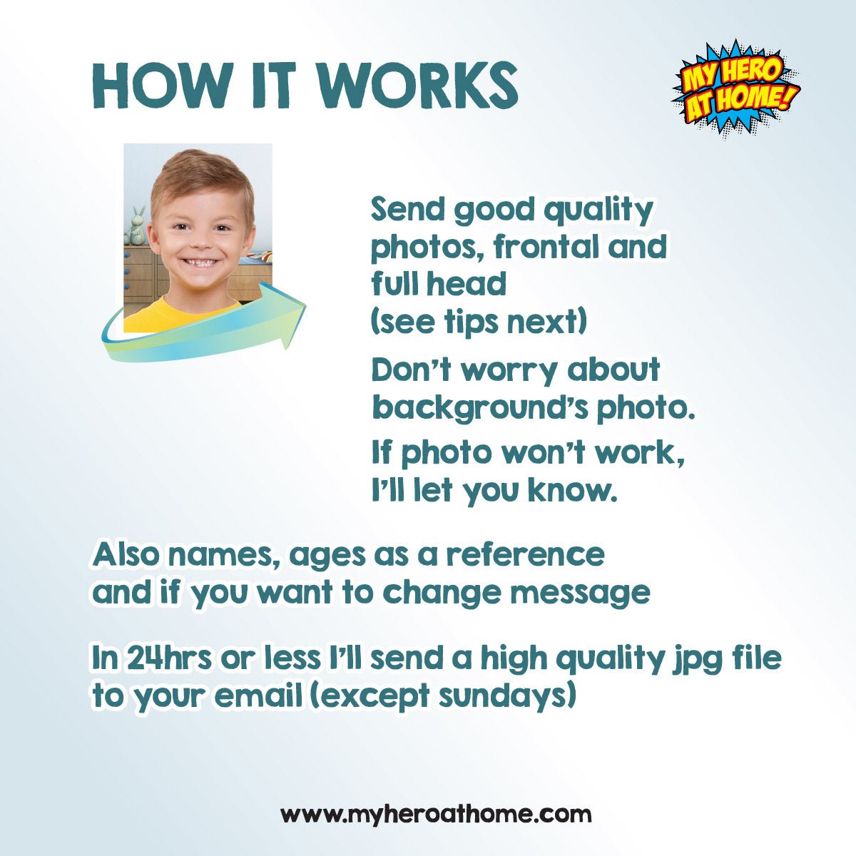 Printable Seattle Football gifts ideas with photo, Seahawks poster with kid as player. 2423PG