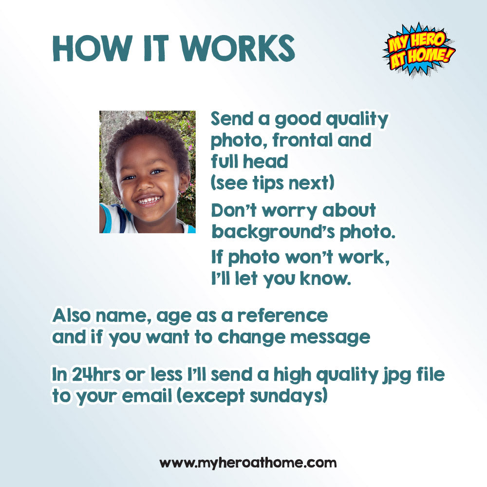 Spider-Verse Poster with kid as Miles Morales, Printable Spiderverse gift, Spin Poster. 399PG