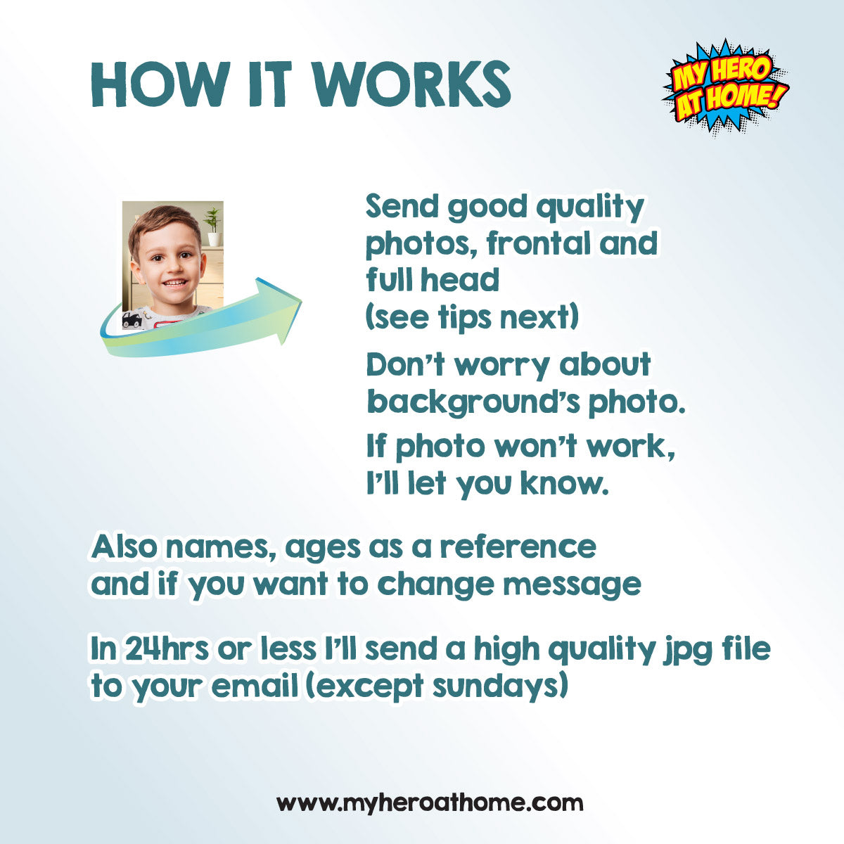 Printable Football gifts ideas with photo, Personalized 49ers poster with kid as player. 420PG