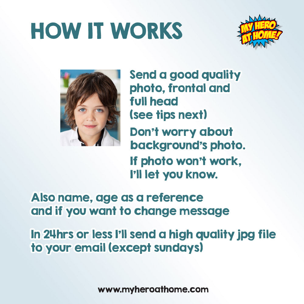 Custom Circus photo Poster, Circus Ringleader printable gifts, Carnival Gifts with kid as the Ringmaster. 509GF