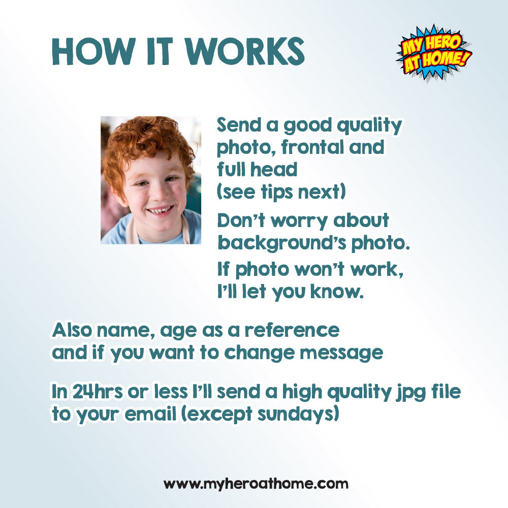Thor Poster with your kid as his favorite Avenger, Printable Thor photo gifts. 530GF