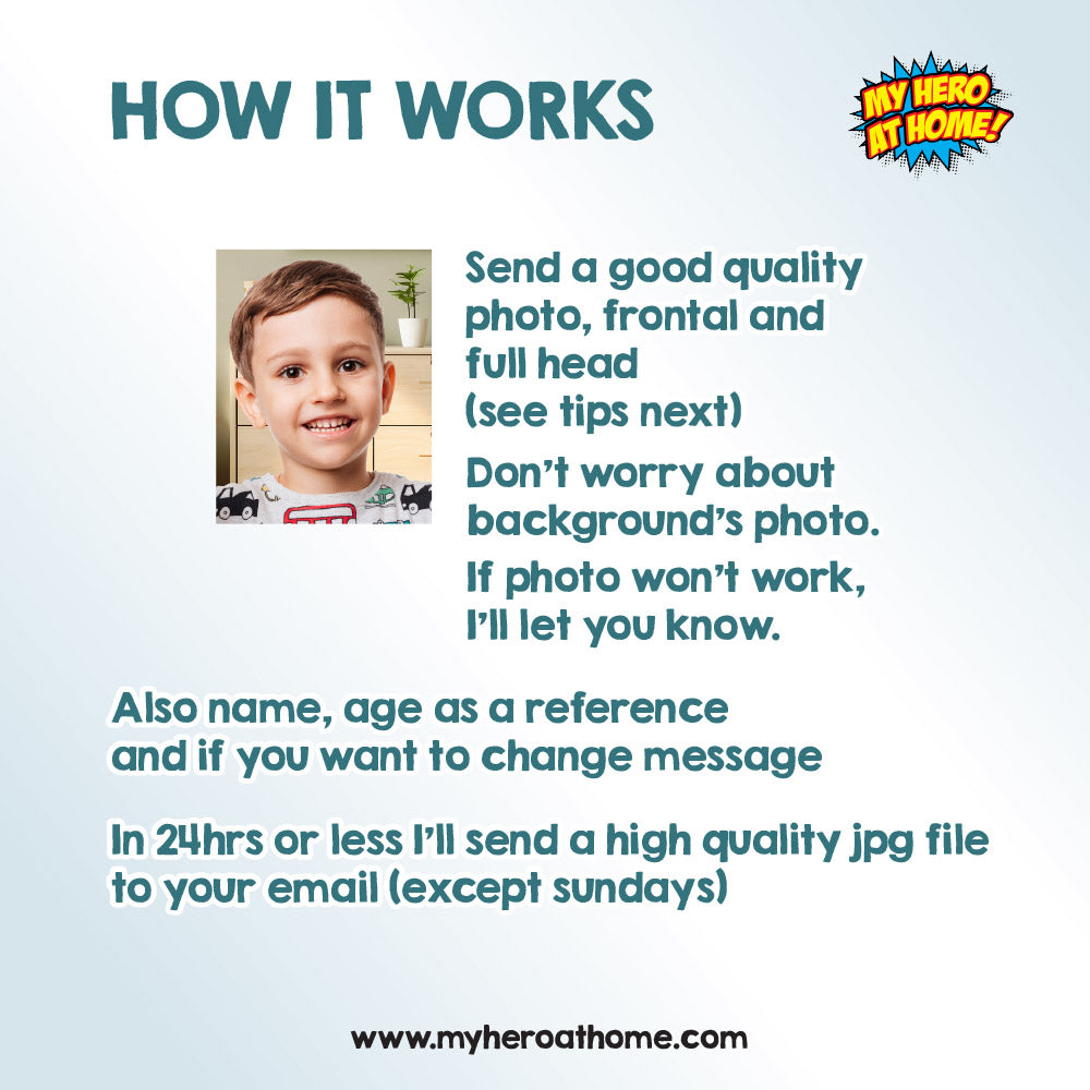 Personalized Formula One Gift with child as the driver, Race car F1 printable Gifts. 568GF2