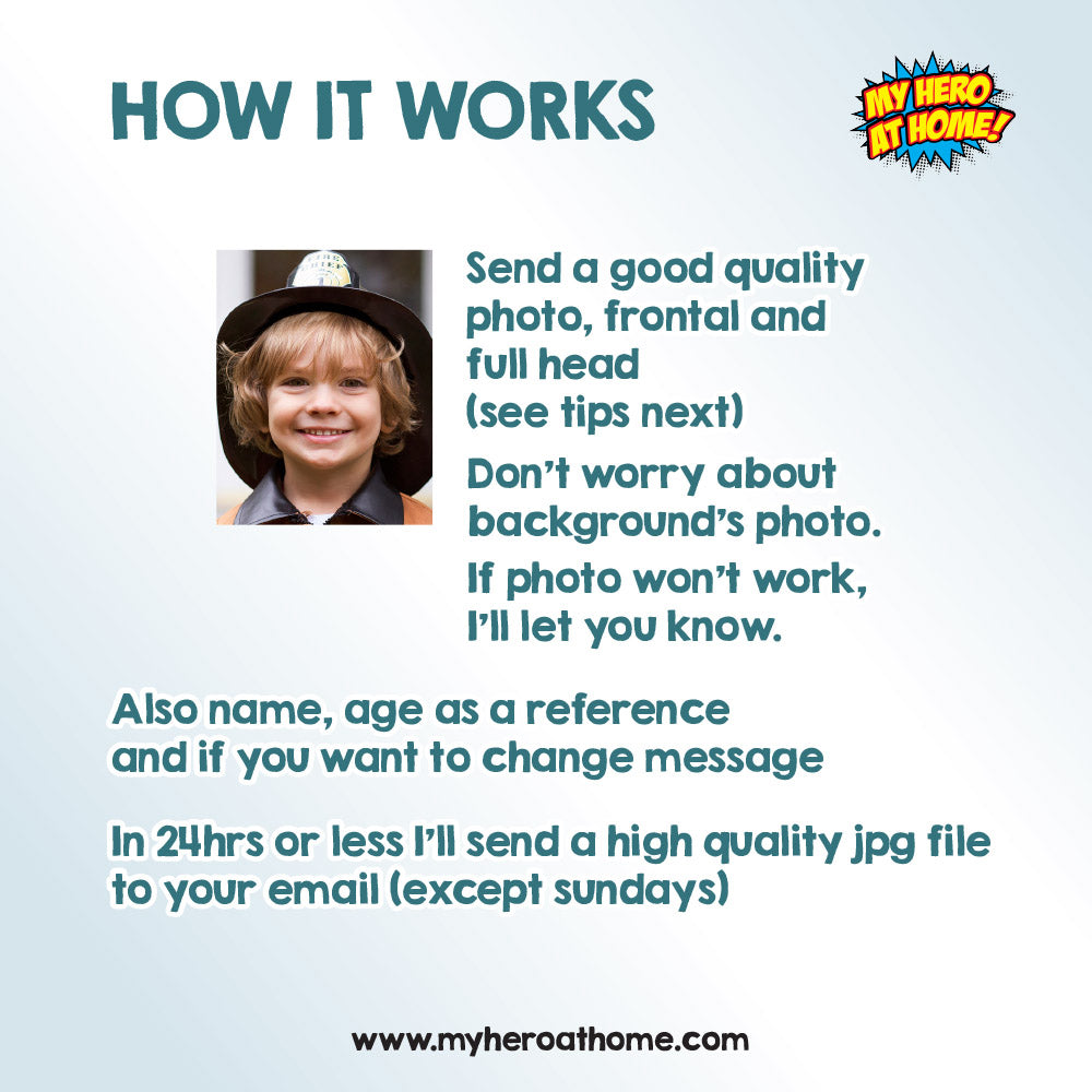 Personalized Vintage Airplane Gift Print with your kid as the pilot (Printable, Digital download). 911GF